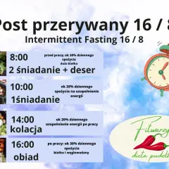 Post przerywany 16/8: plan posiłków z podziałem na godziny i składniki. Idealny dla osób na diecie pudełkowej Fitwarzyuko.