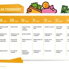 Dieta optymalna jadłospis na tydzień: od 8 do 14 dnia, z propozycjami śniadań, obiadów i kolacji.