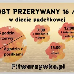 Post przerywany 16/8 w diecie pudełkowej: 16h przerwy, 8h posiłków (7:00, 12:00, 15:00). Fitwarzywko.pl