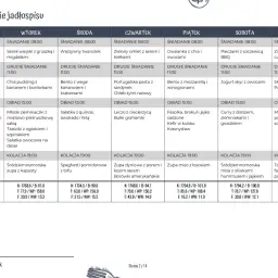 Jadłospis na miesiąc: dieta odchudzająca. Tygodniowy plan posiłków z podziałem na śniadania, obiady i kolacje.