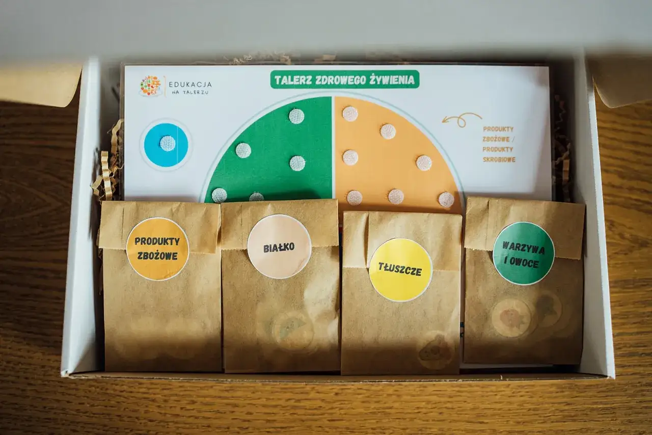 Zestaw do nauki zdrowego żywienia, kt&oacute;ry pomoże jak odchudzić dziecko. Talerz zdrowego żywienia z podziałem na grupy produkt&oacute;w.